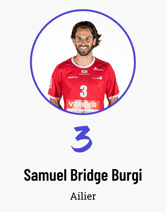 Player Riccardo Basile