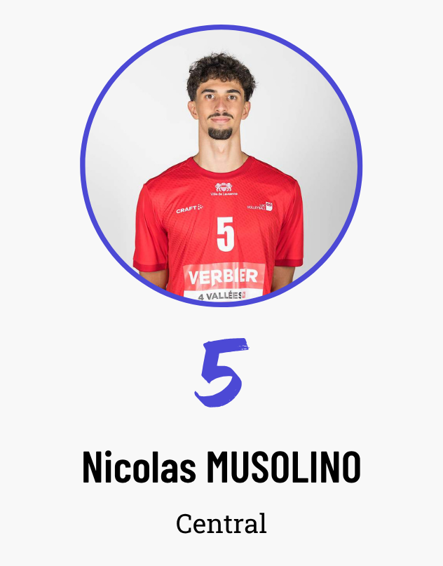 Player Riccardo Basile